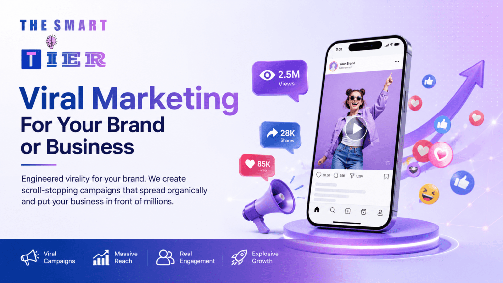 Viral Marketing For Your Brand or Business